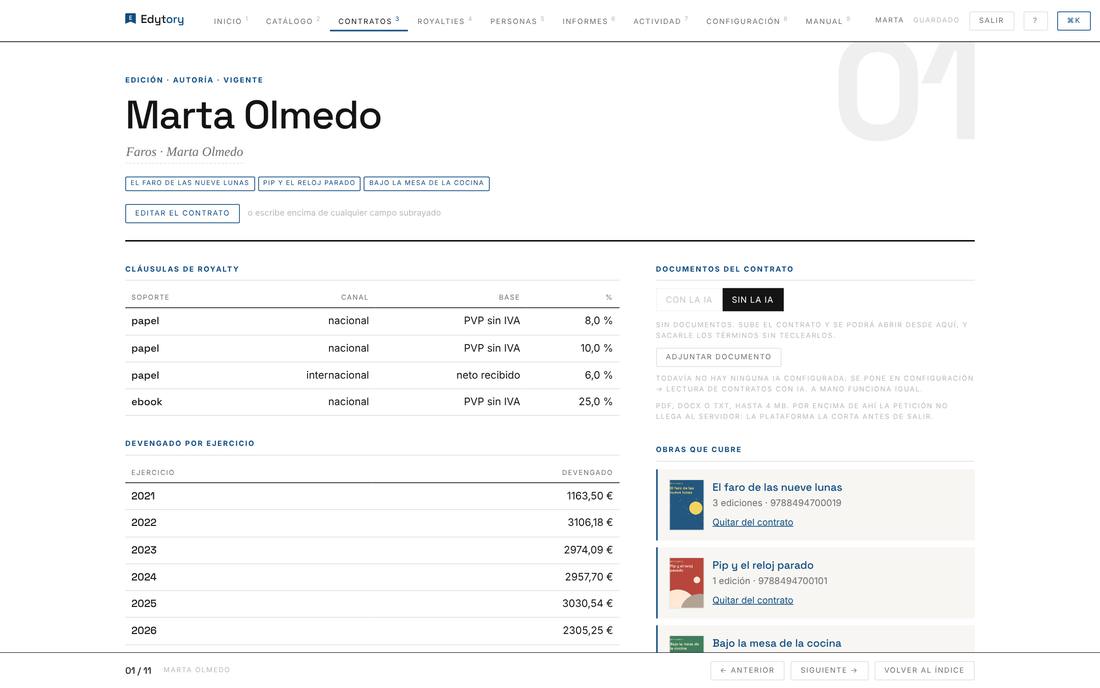 Ficha del contrato: cláusulas por soporte y canal, tramos y devengado por ejercicio.